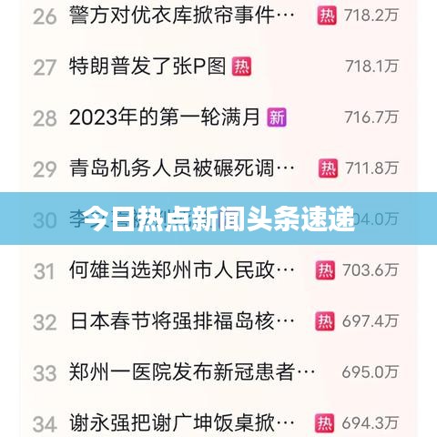 今日热点新闻头条速递