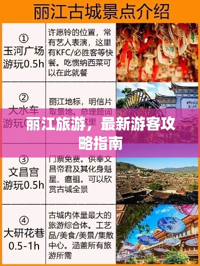 丽江旅游，最新游客攻略指南