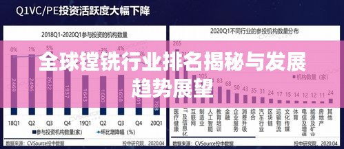 全球镗铣行业排名揭秘与发展趋势展望
