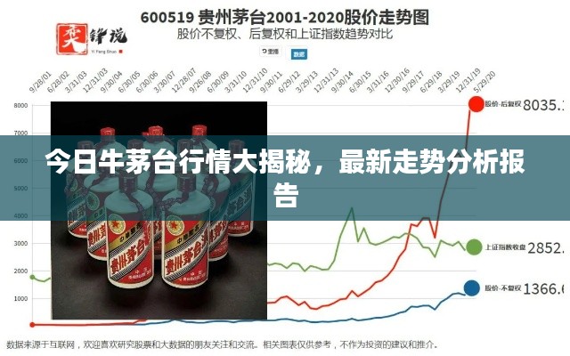 功成名就 第2页