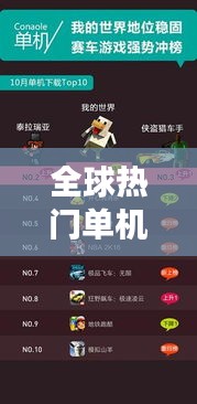 鸟惊鱼骇 第2页