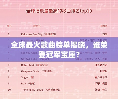 全球最火歌曲榜单揭晓，谁荣登冠军宝座？