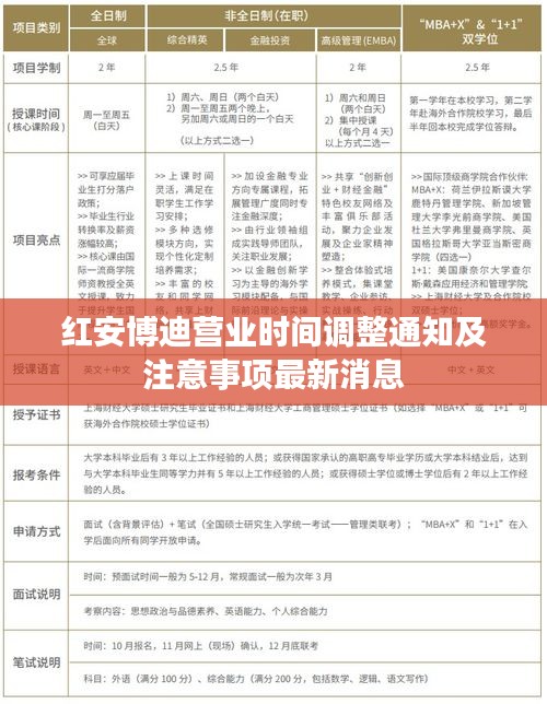 红安博迪营业时间调整通知及注意事项最新消息