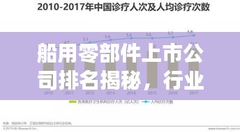船用零部件上市公司排名揭秘，行业影响力深度解析