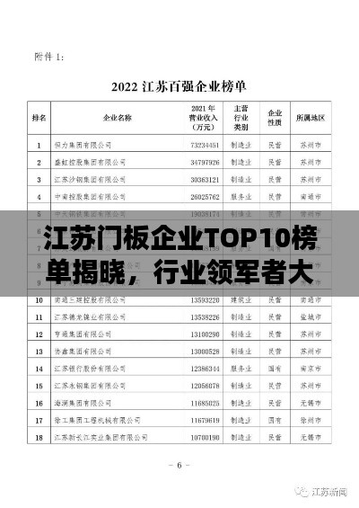 江苏门板企业TOP10榜单揭晓，行业领军者大比拼！