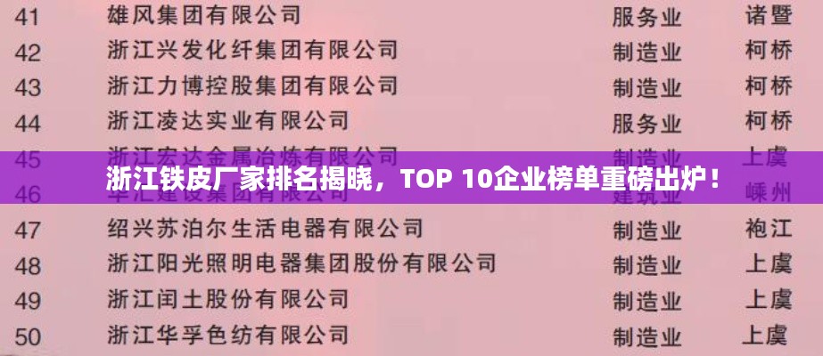 浙江铁皮厂家排名揭晓，TOP 10企业榜单重磅出炉！