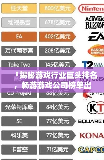 「揭秘游戏行业巨头排名，畅游游戏公司榜单出炉！」