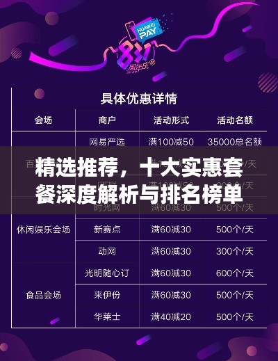 精选推荐，十大实惠套餐深度解析与排名榜单！