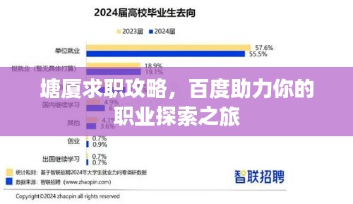 塘厦求职攻略，百度助力你的职业探索之旅