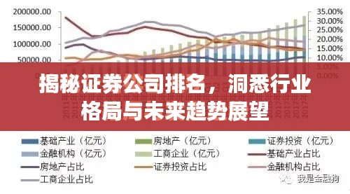 揭秘证券公司排名，洞悉行业格局与未来趋势展望