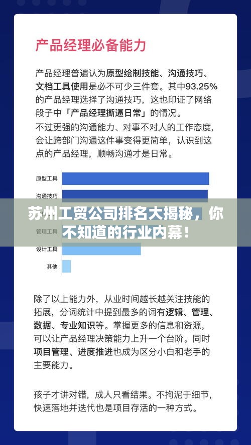 苏州工贸公司排名大揭秘，你不知道的行业内幕！