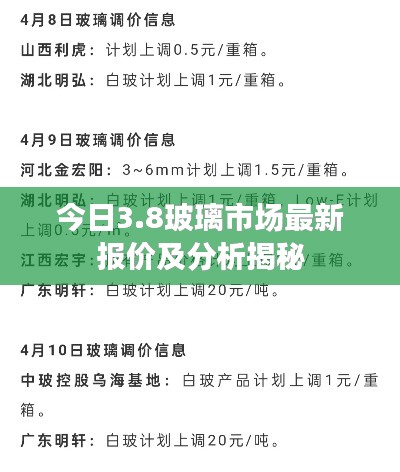 今日3.8玻璃市场最新报价及分析揭秘