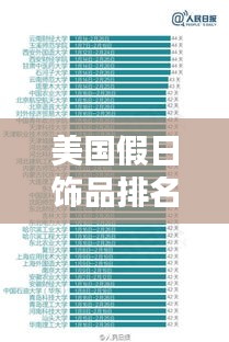 美国假日饰品排名榜大揭秘！最新排名榜单火热出炉