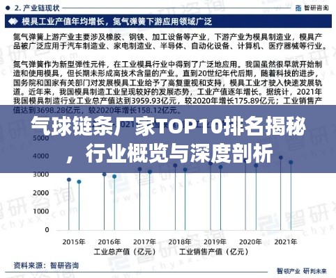 气球链条厂家TOP10排名揭秘，行业概览与深度剖析