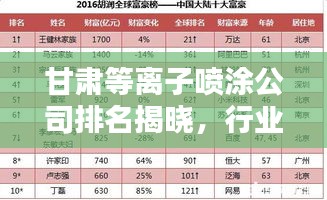 甘肃等离子喷涂公司排名揭晓，行业内顶尖企业榜单
