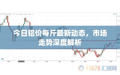 免责声明 第18页