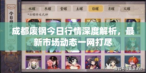 成都废钢今日行情深度解析，最新市场动态一网打尽