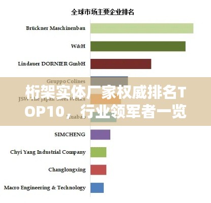 业务体系 第14页