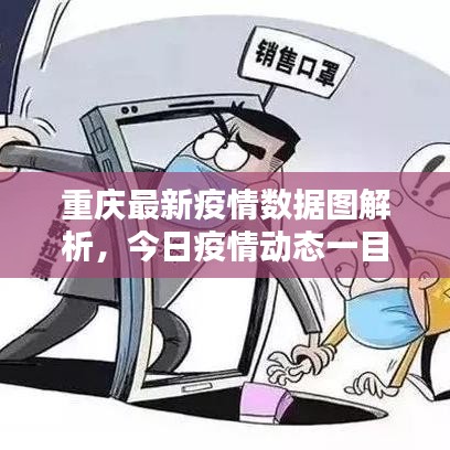重庆最新疫情数据图解析，今日疫情动态一目了然
