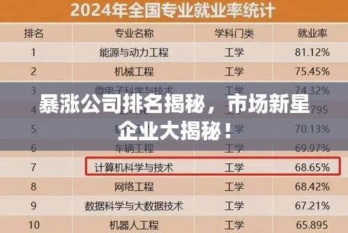莺声燕语