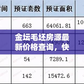 金坛毛坯房源最新价格查询，快速掌握房源动态！