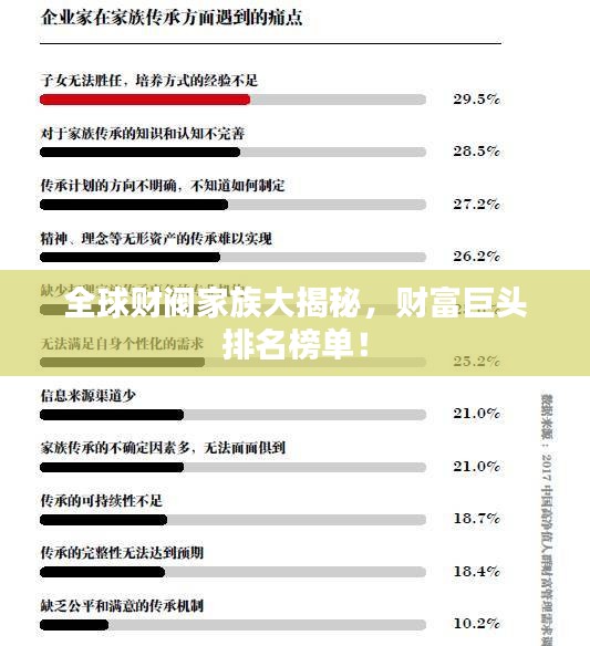 免责声明 第5页