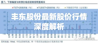丰东股份最新股价行情深度解析