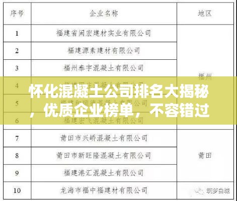 业务体系 第3页