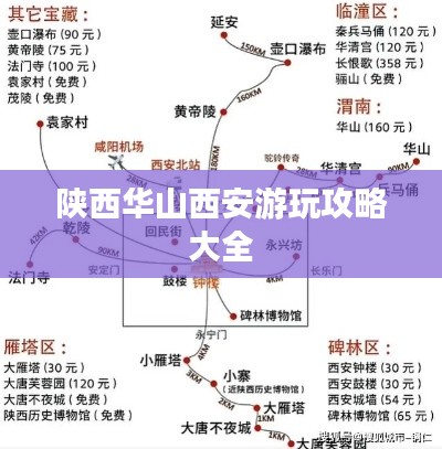陕西华山西安游玩攻略大全