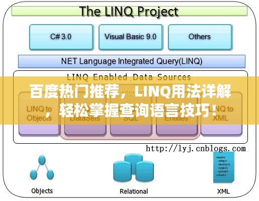 百度热门推荐，LINQ用法详解，轻松掌握查询语言技巧！