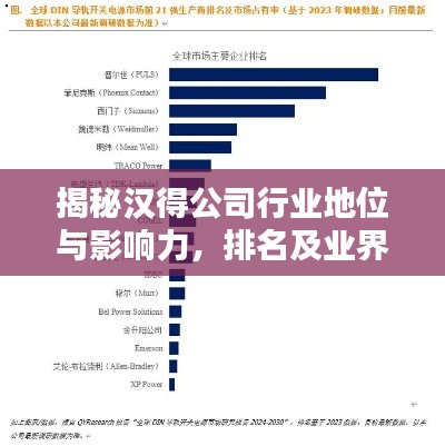 揭秘汉得公司行业地位与影响力，排名及业界影响力解析