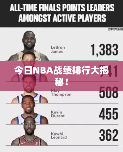 今日NBA战绩排行大揭秘！