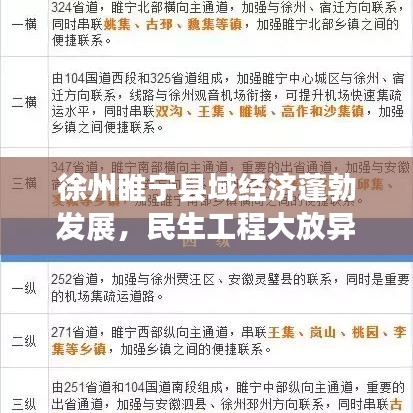 徐州睢宁县域经济蓬勃发展，民生工程大放异彩，最新新闻头条