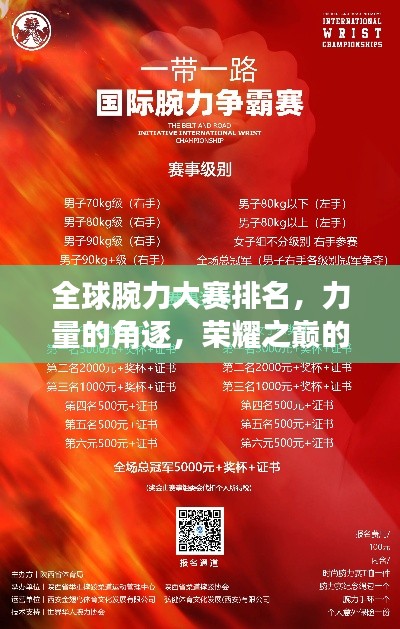 全球腕力大赛排名，力量的角逐，荣耀之巅的征途