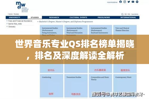 世界音乐专业QS排名榜单揭晓，排名及深度解读全解析
