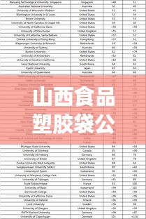 山西食品塑胶袋公司权威排名榜单揭晓！