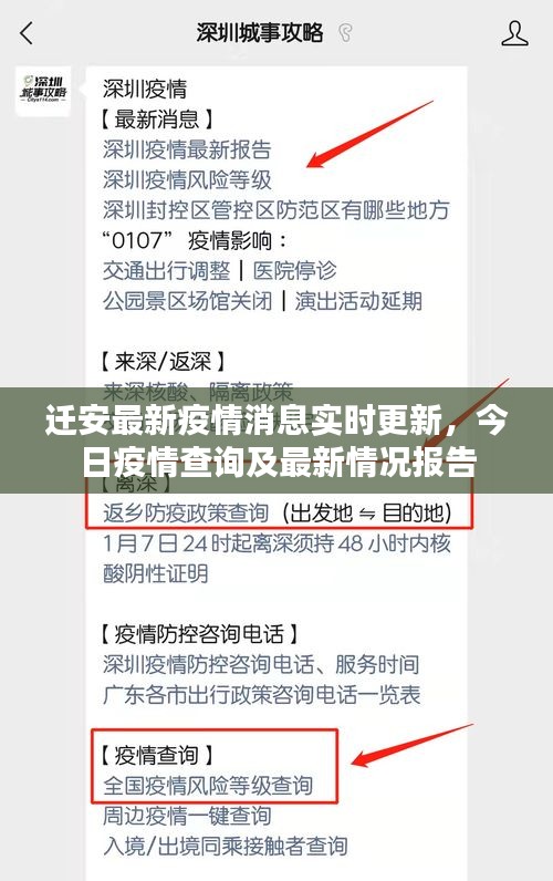迁安最新疫情消息实时更新，今日疫情查询及最新情况报告