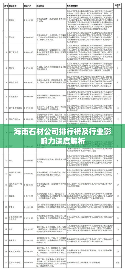 海南石材公司排行榜及行业影响力深度解析