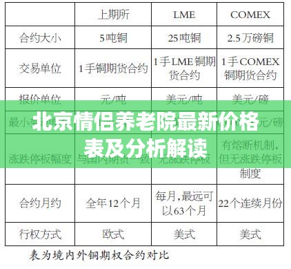 北京情侣养老院最新价格表及分析解读