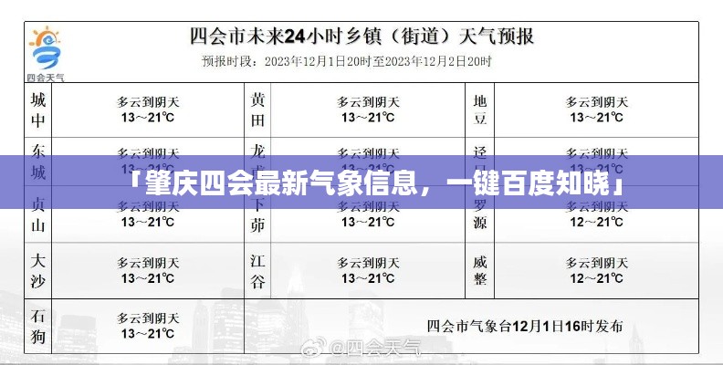 「肇庆四会最新气象信息，一键百度知晓」