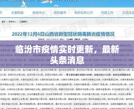 临汾市疫情实时更新，最新头条消息