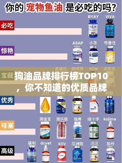 狗油品牌排行榜TOP10，你不知道的优质品牌！
