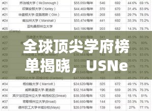 全球顶尖学府榜单揭晓，USNews世界大学排名全解析