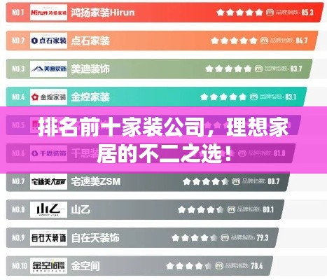 排名前十家装公司，理想家居的不二之选！