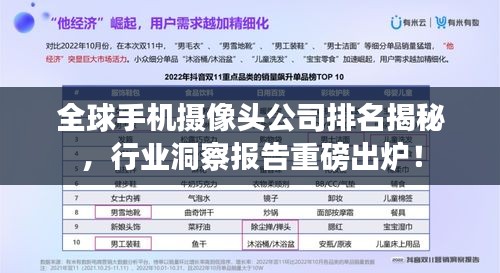 全球手机摄像头公司排名揭秘，行业洞察报告重磅出炉！