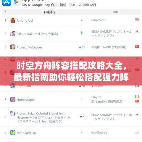时空方舟阵容搭配攻略大全，最新指南助你轻松搭配强力阵容！