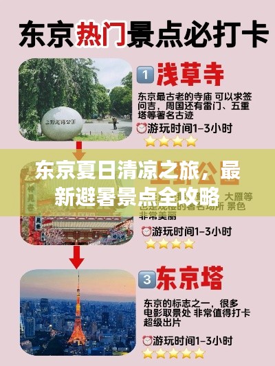 东京夏日清凉之旅，最新避暑景点全攻略