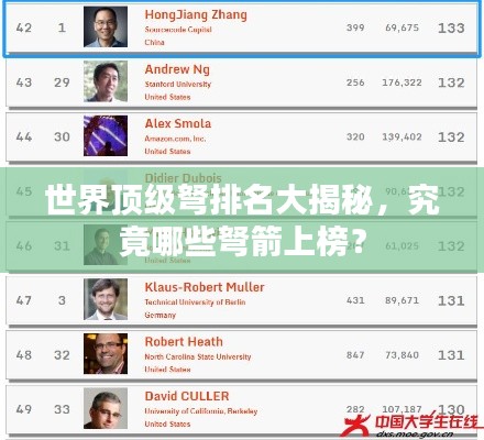 世界顶级弩排名大揭秘，究竟哪些弩箭上榜？