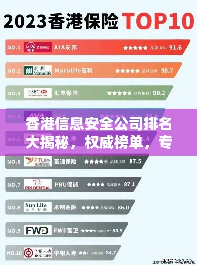 香港信息安全公司排名大揭秘，权威榜单，专业评测！