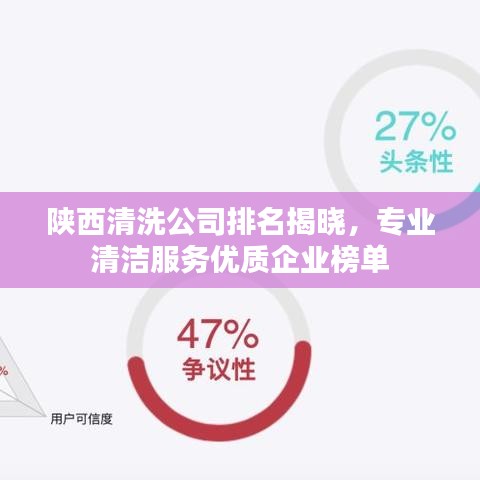 陕西清洗公司排名揭晓，专业清洁服务优质企业榜单